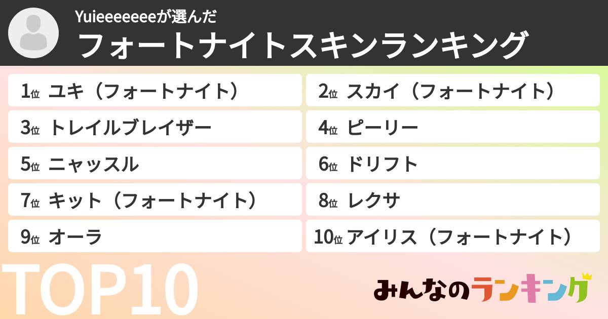 Yuieeeeeeeさんの「フォートナイトスキンランキング」