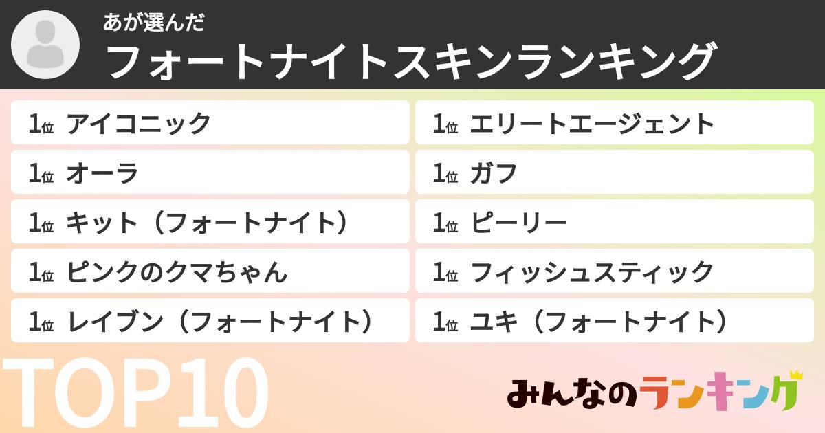 あさんの「フォートナイトスキンランキング」