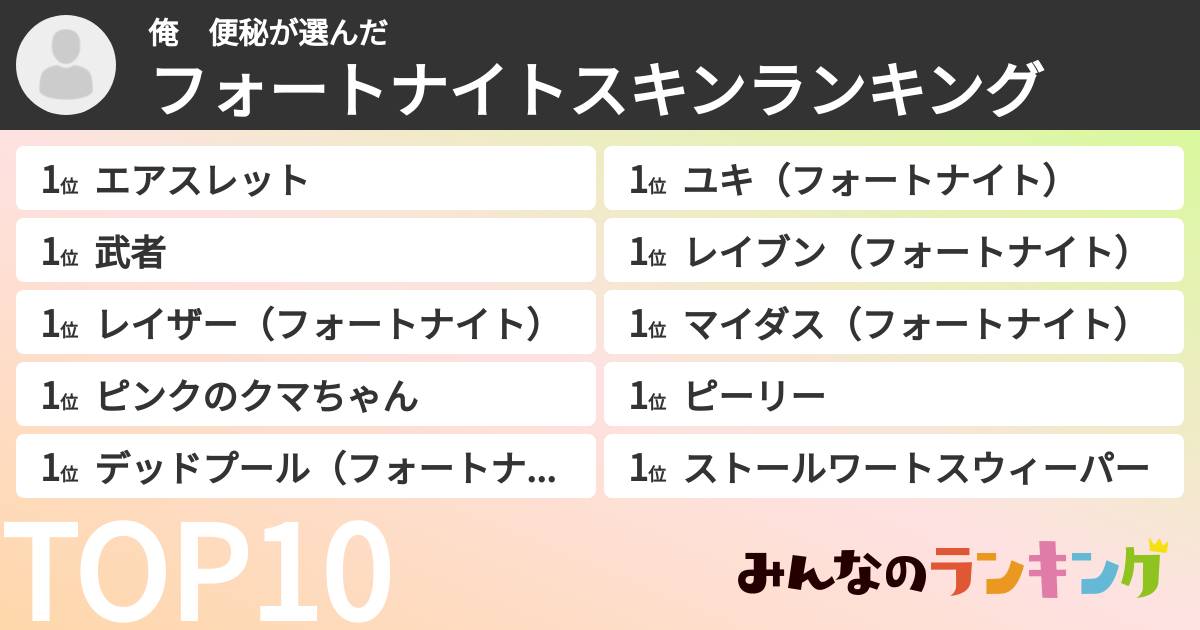 俺　便秘さんの「フォートナイトスキンランキング」