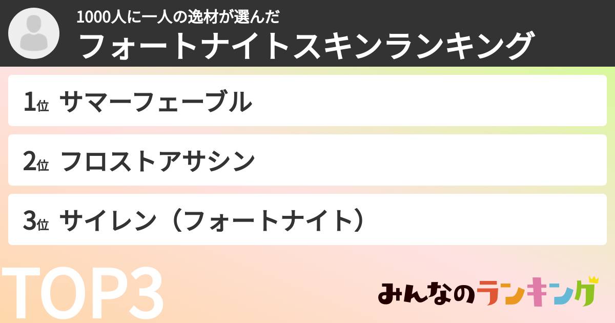 1000人に一人の逸材さんの「フォートナイトスキンランキング」