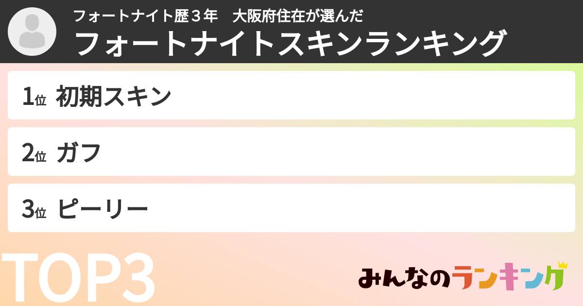 フォートナイト歴３年　大阪府住在さんの「フォートナイトスキンランキング」