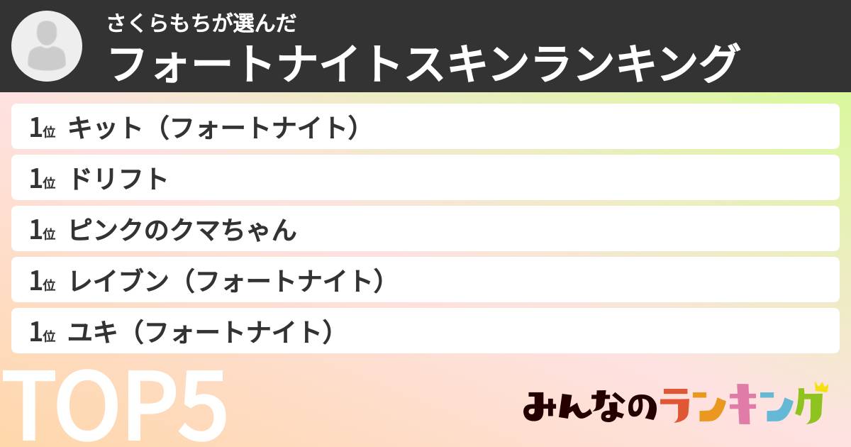 さくらもちさんの「フォートナイトスキンランキング」