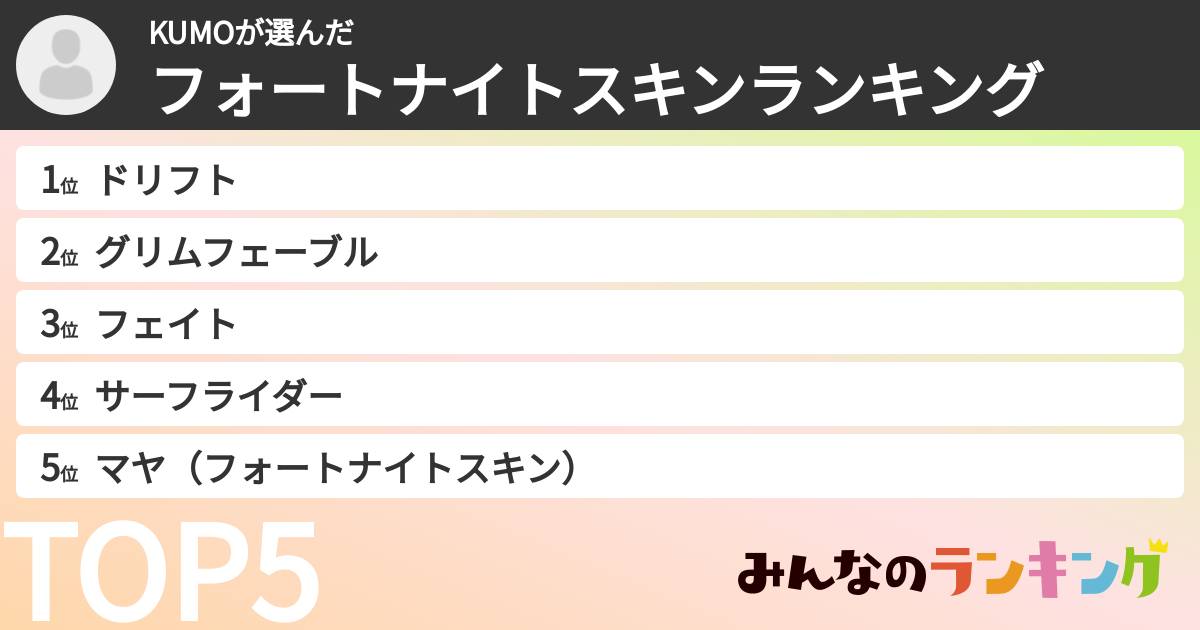 KUMOさんの「フォートナイトスキンランキング」