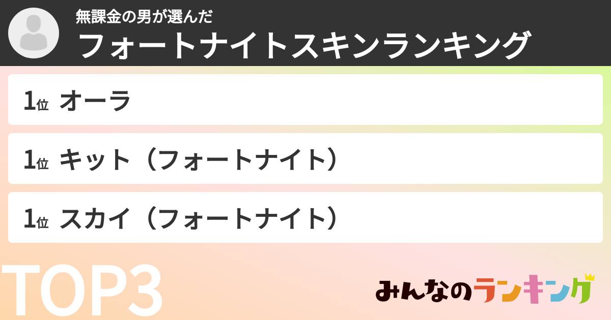 無課金の男さんの「フォートナイトスキンランキング」