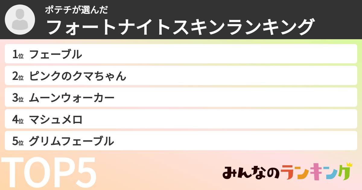 ポテチさんの「フォートナイトスキンランキング」