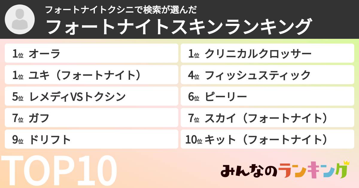 フォートナイトクシニで検索さんの「フォートナイトスキンランキング」