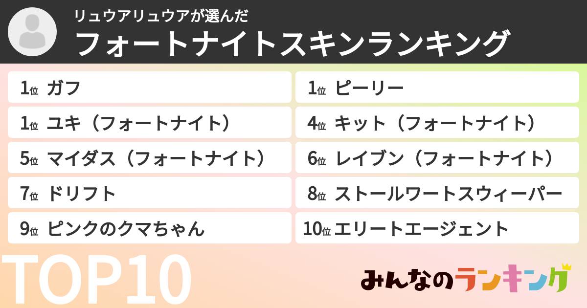 リュウアリュウアさんの「フォートナイトスキンランキング」