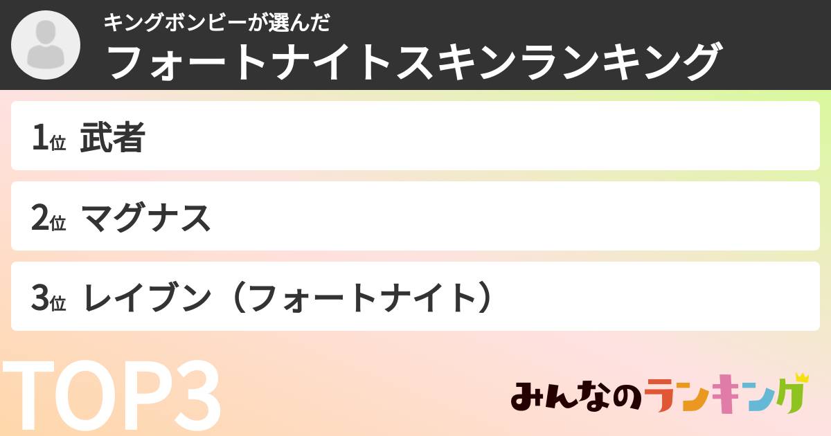 キングボンビーさんの「フォートナイトスキンランキング」