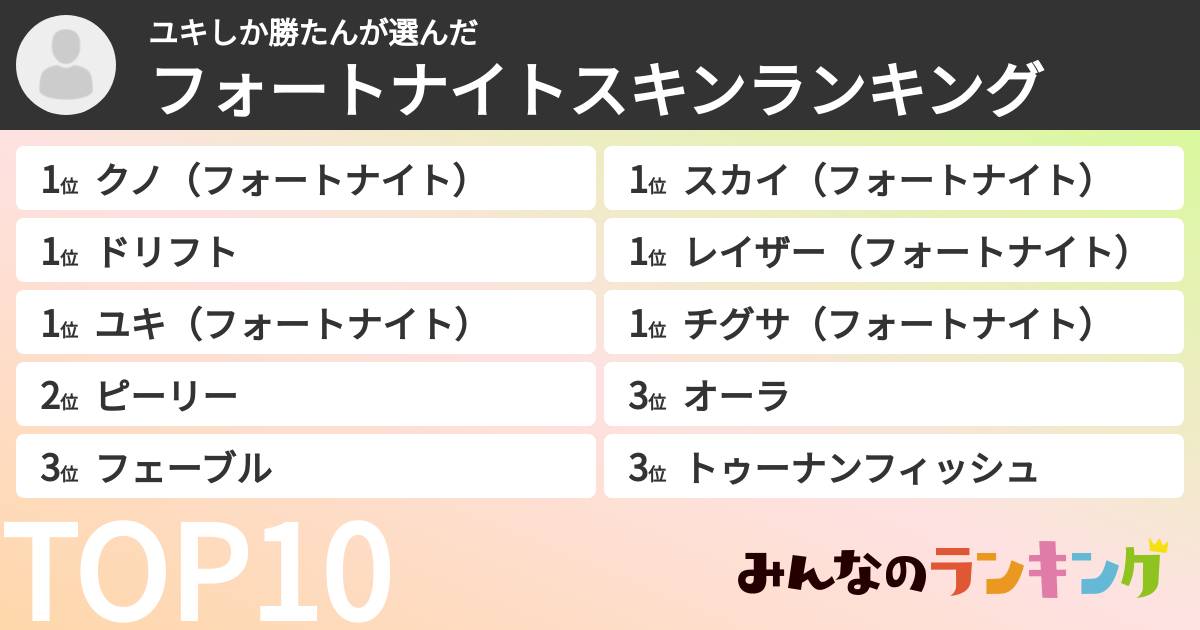 ユキしか勝たんさんの「フォートナイトスキンランキング」