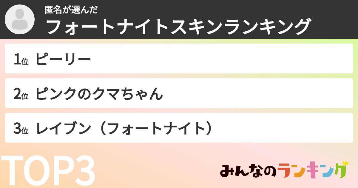 匿名さんの「フォートナイトスキンランキング」