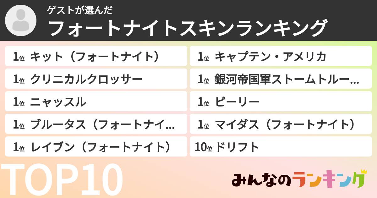 ゲストさんの「フォートナイトスキンランキング」