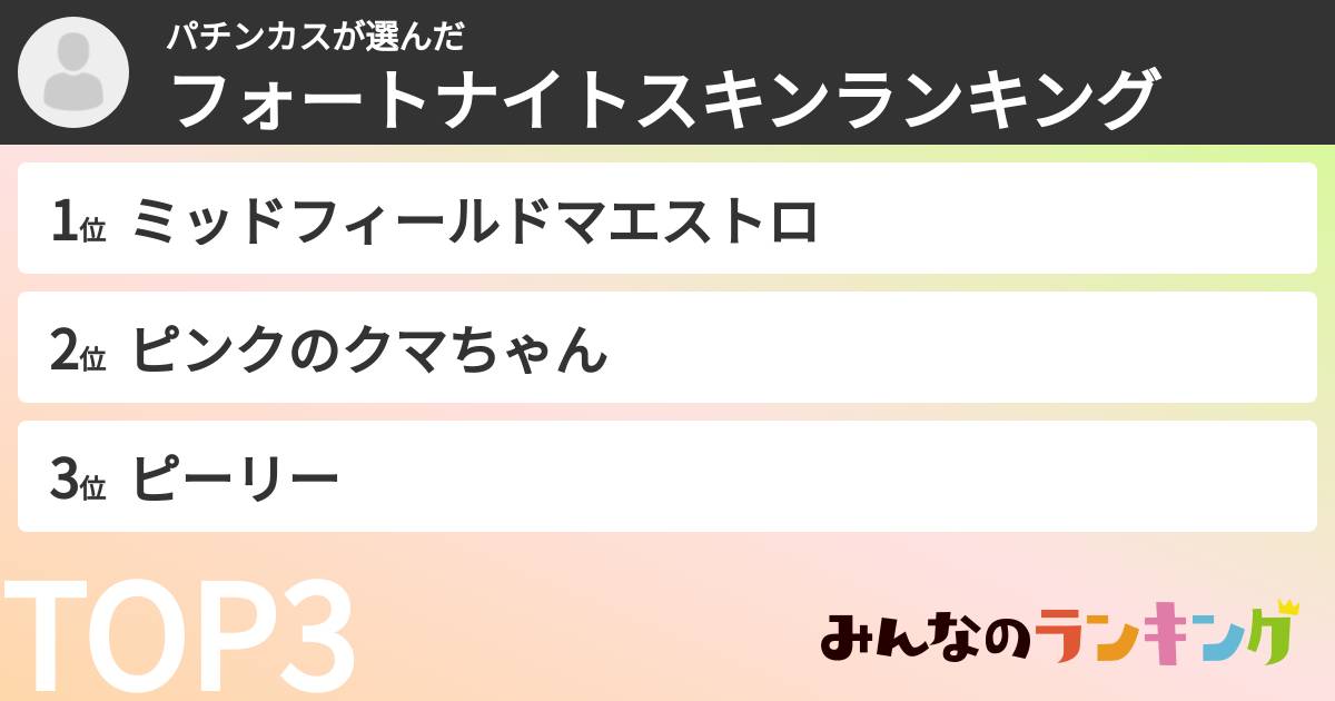 パチンカスさんの「フォートナイトスキンランキング」