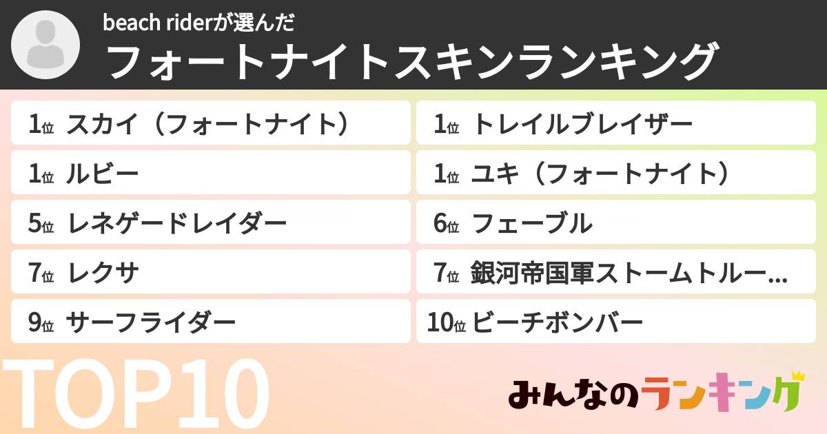 beach riderさんの「フォートナイトスキンランキング」