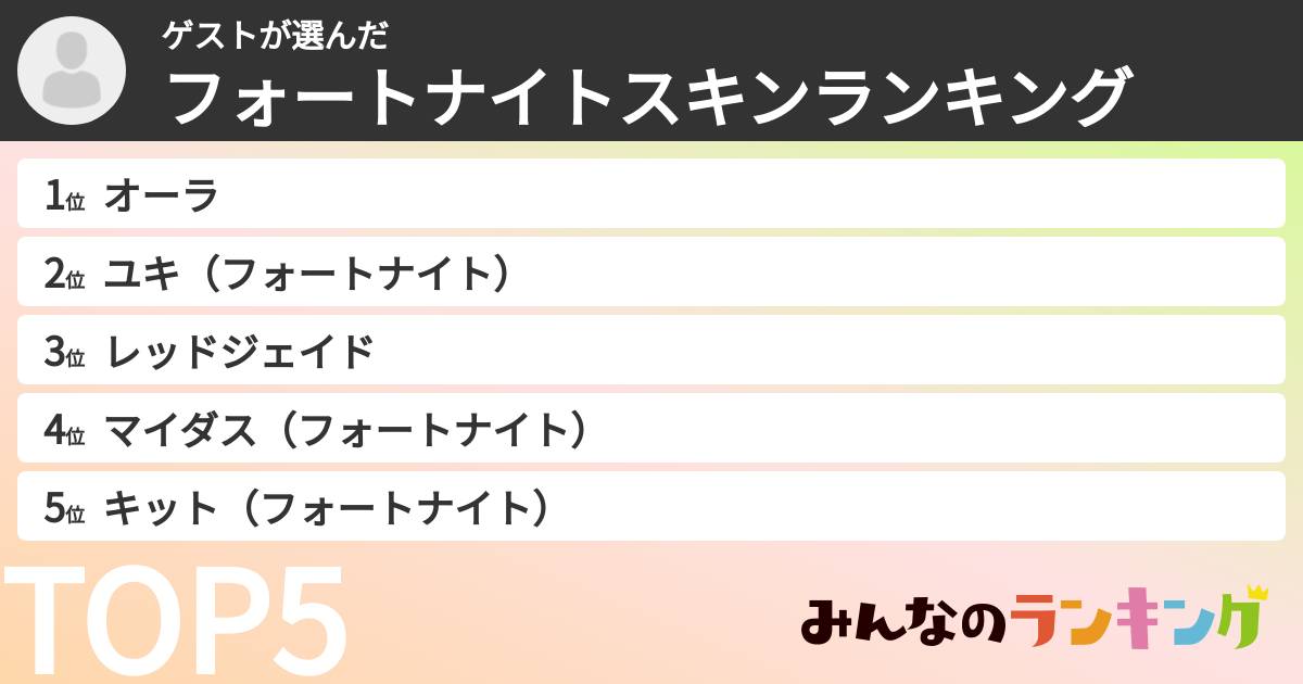 ゲストさんの「フォートナイトスキンランキング」