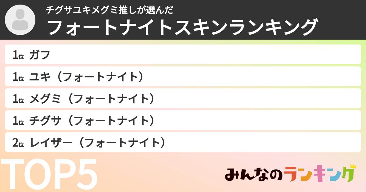 チグサユキメグミ推しさんの「フォートナイトスキンランキング」