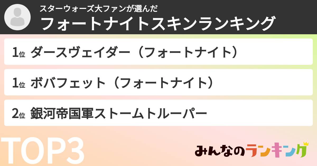 スターウォーズ大ファンさんの「フォートナイトスキンランキング」