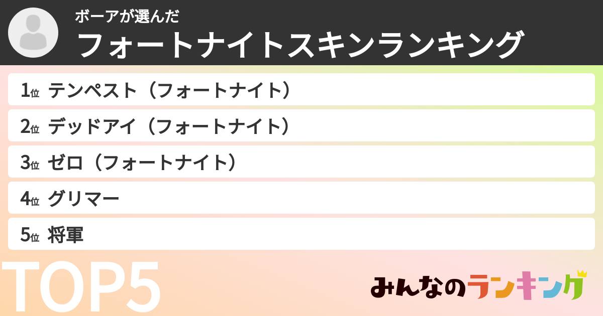 ボーアさんの「フォートナイトスキンランキング」