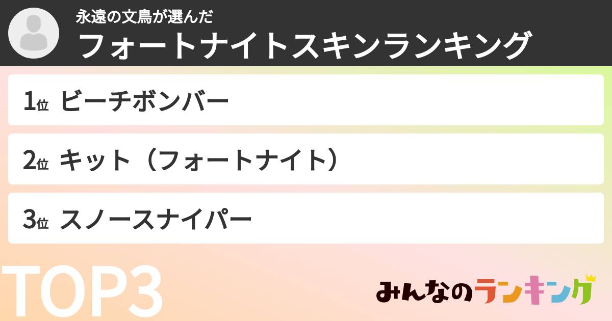 永遠の文鳥さんの「フォートナイトスキンランキング」