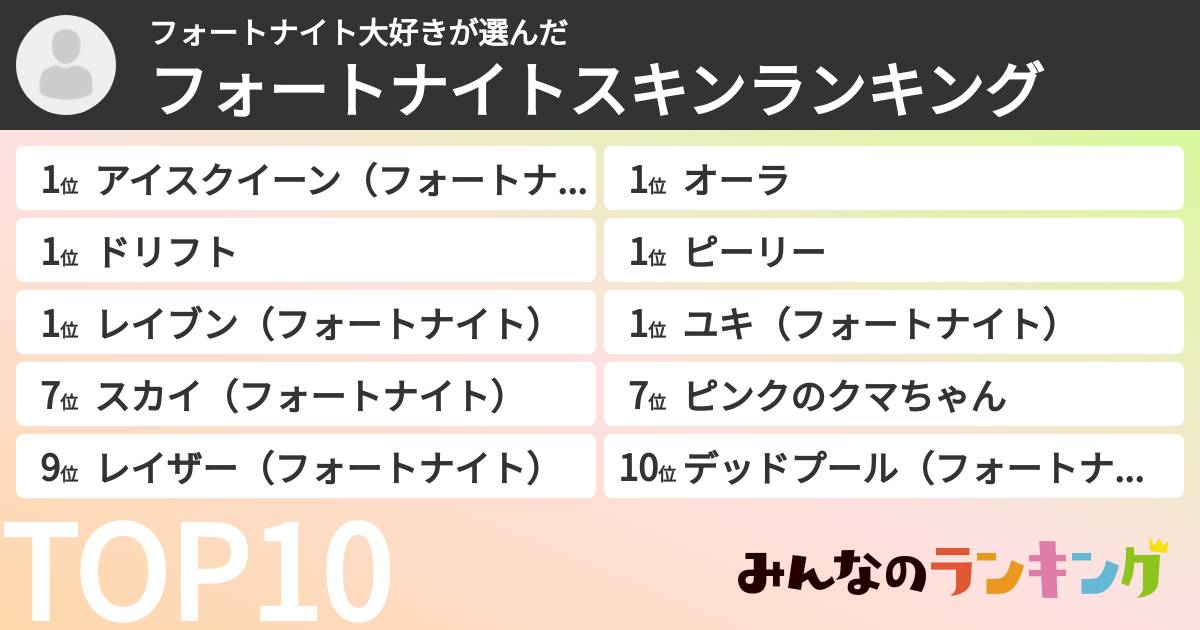 フォートナイト大好きさんの「フォートナイトスキンランキング」