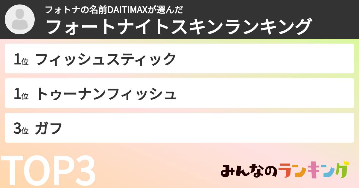 フォトナの名前DAITIMAXさんの「フォートナイトスキンランキング」
