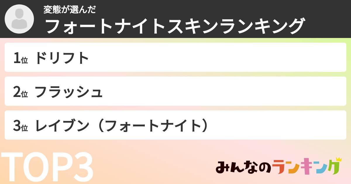 変態さんの「フォートナイトスキンランキング」