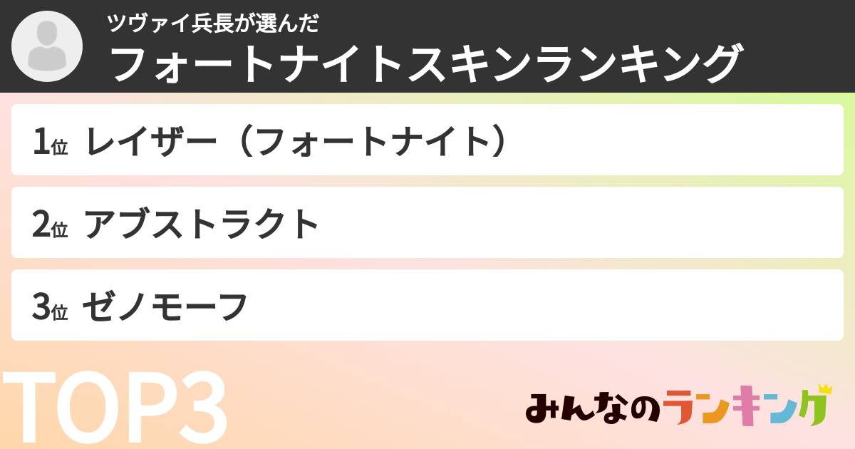 ツヴァイ兵長さんの「フォートナイトスキンランキング」
