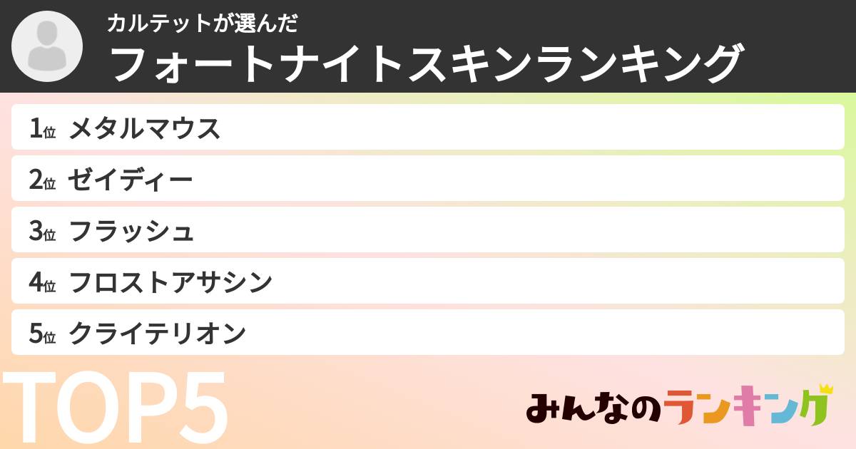 カルテットさんの「フォートナイトスキンランキング」