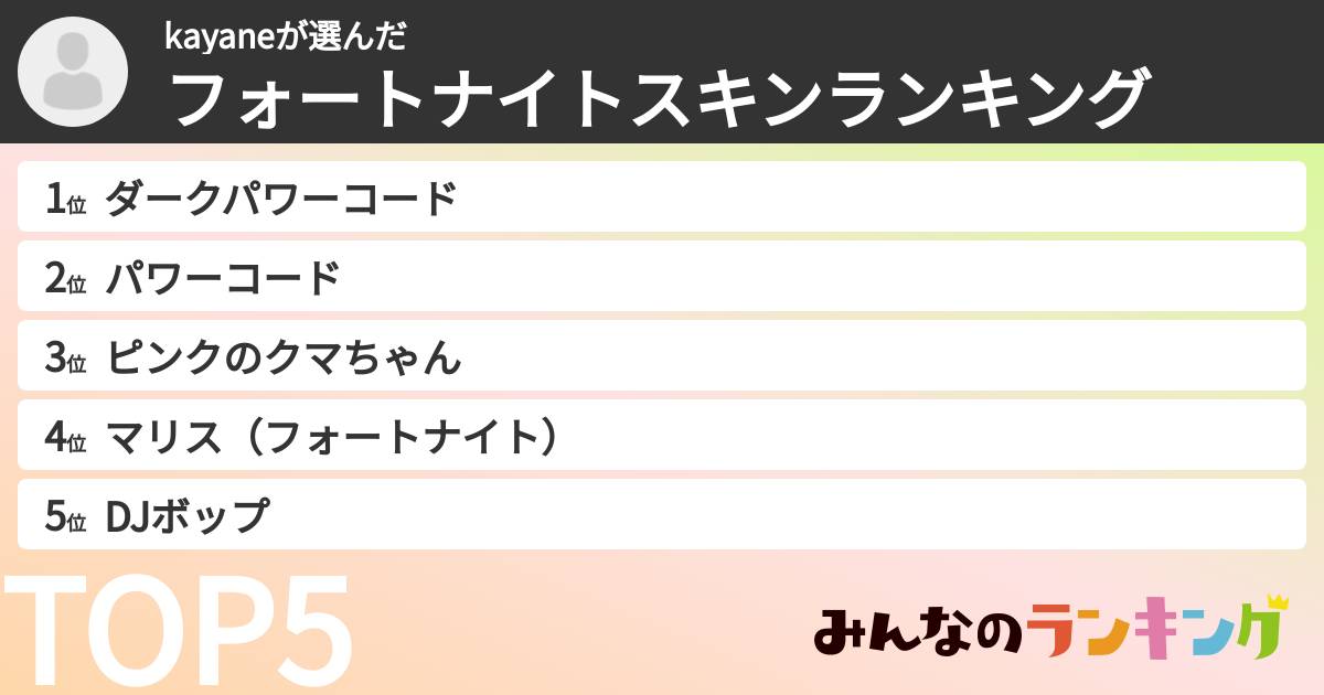 kayaneさんの「フォートナイトスキンランキング」