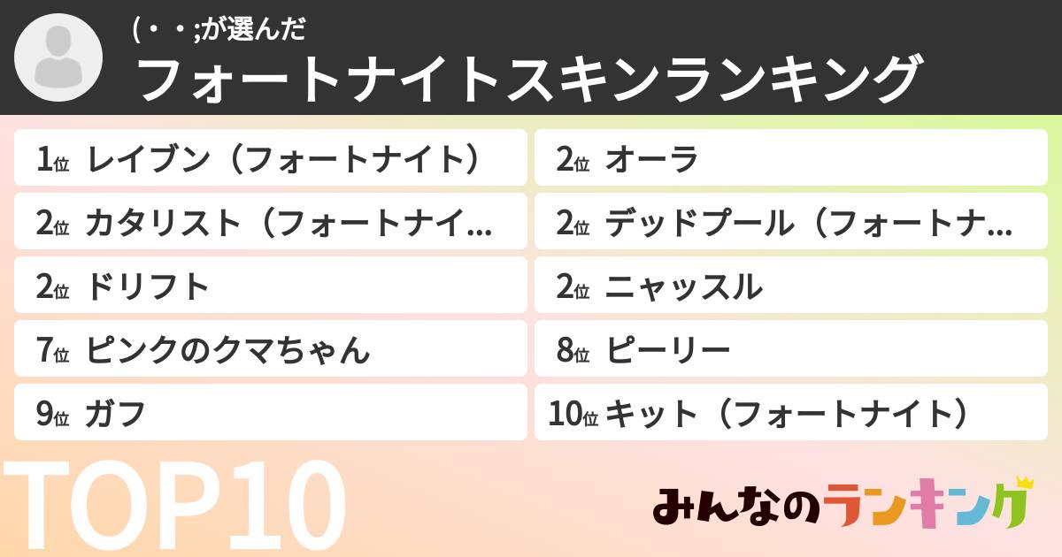 (・・;さんの「フォートナイトスキンランキング」