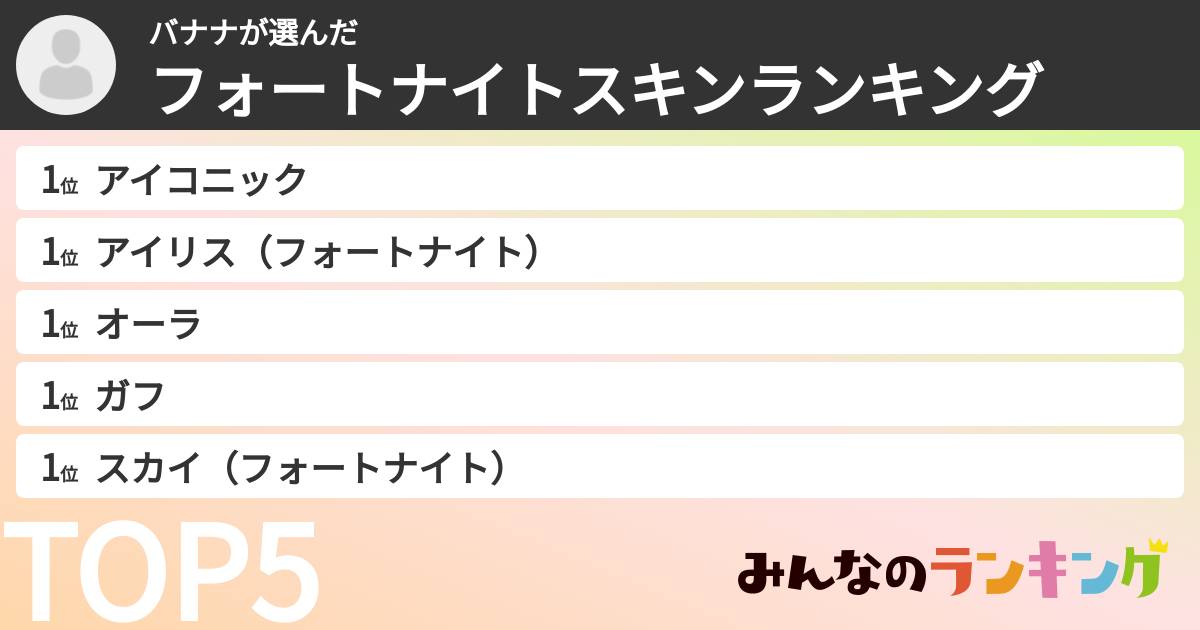バナナさんの「フォートナイトスキンランキング」