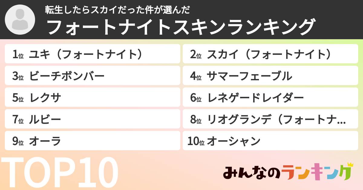 転生したらスカイだった件さんの「フォートナイトスキンランキング」