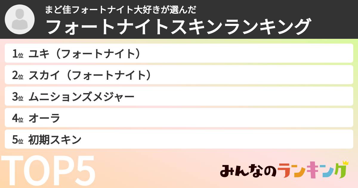 まど佳フォートナイト大好きさんの「フォートナイトスキンランキング」