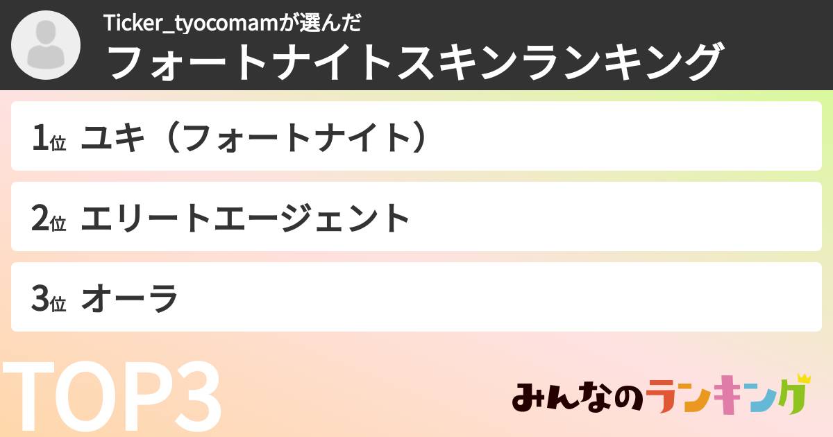 Ticker_tyocomamさんの「フォートナイトスキンランキング」