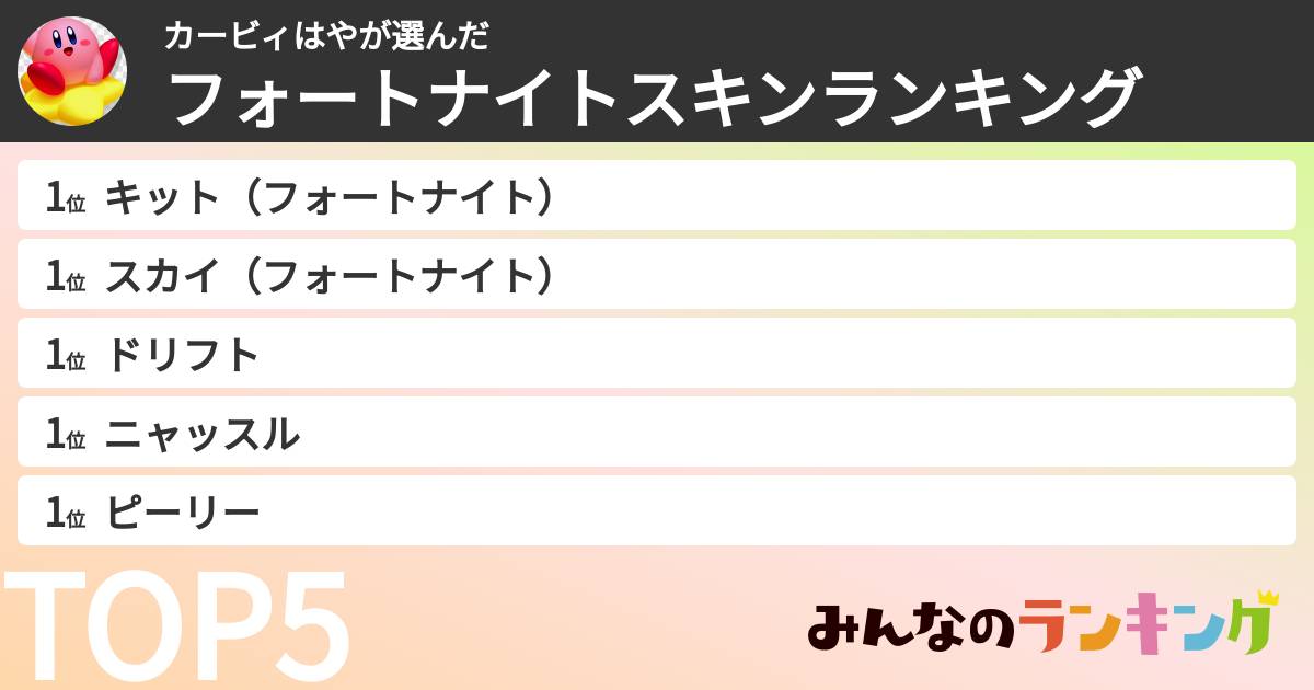 カービィはやさんの「フォートナイトスキンランキング」