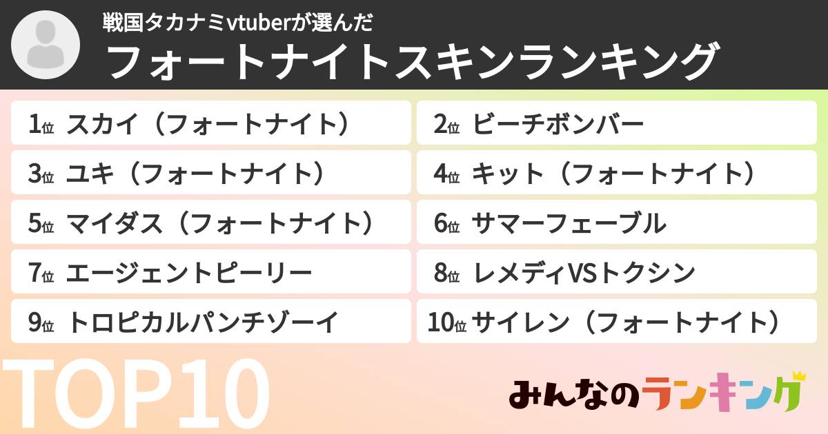 戦国タカナミvtuberさんの「フォートナイトスキンランキング」