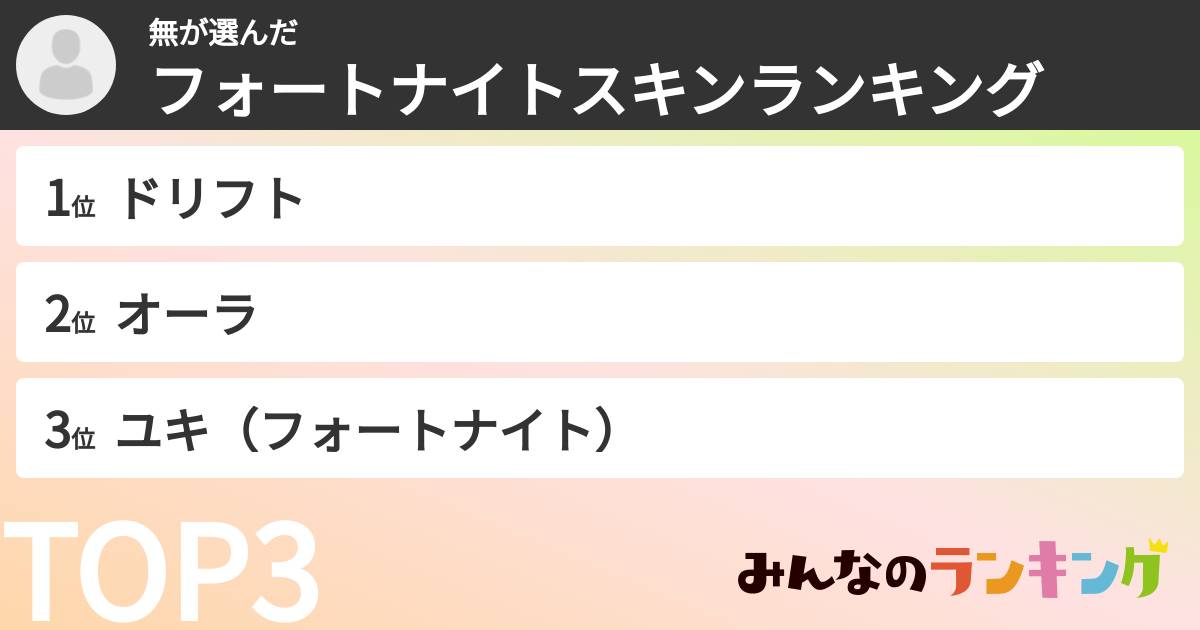無さんの「フォートナイトスキンランキング」