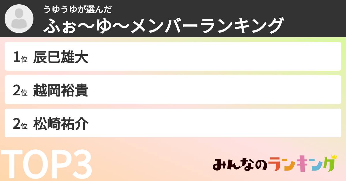 うゆうゆさんの「ふぉ〜ゆ〜メンバーランキング」