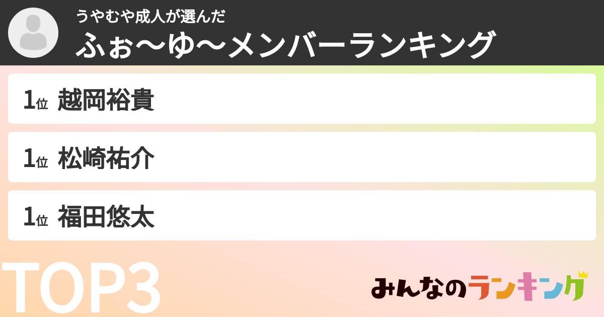 うやむや成人さんの「ふぉ〜ゆ〜メンバーランキング」