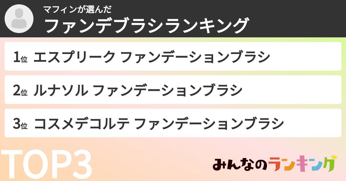 マフィンさんの「ファンデブラシランキング」