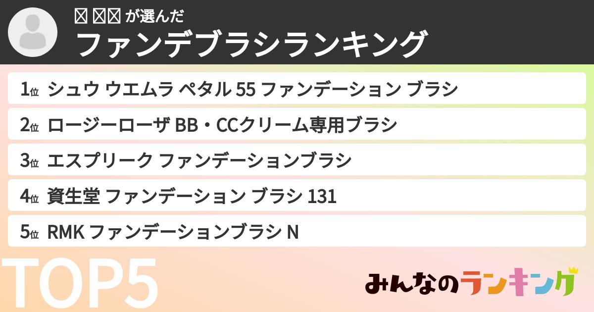 왕 주나 さんの「ファンデブラシランキング」