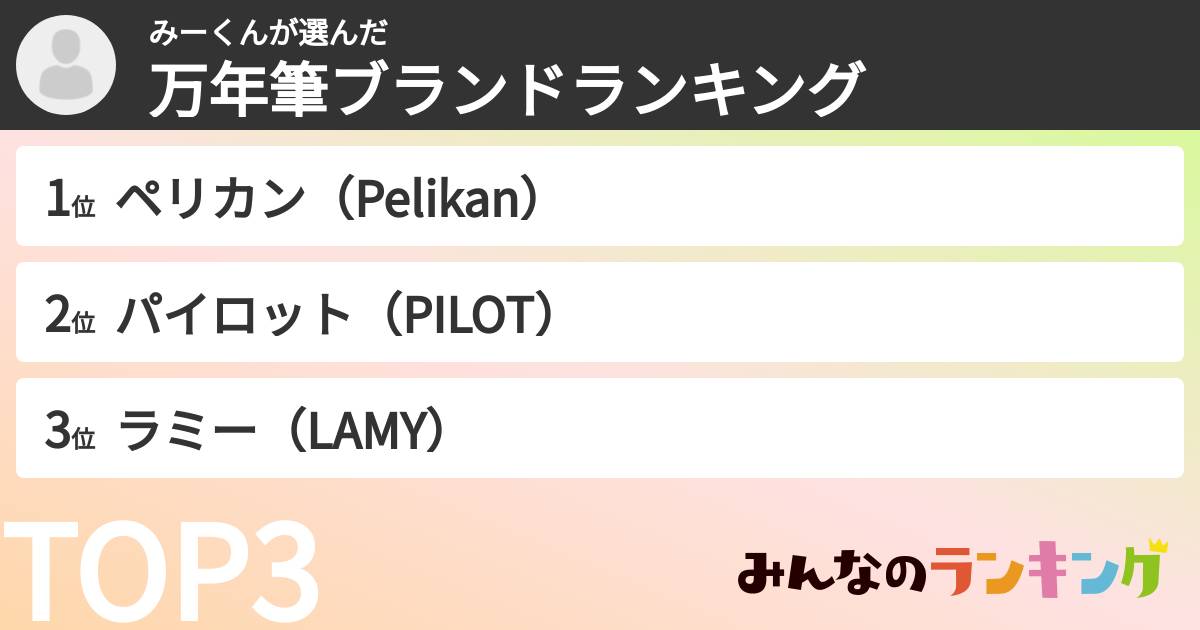 みーくんさんの「万年筆ブランドランキング」