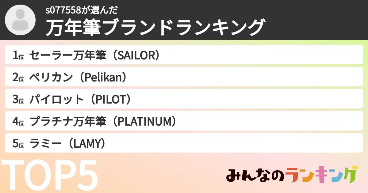 s077558さんの「万年筆ブランドランキング」