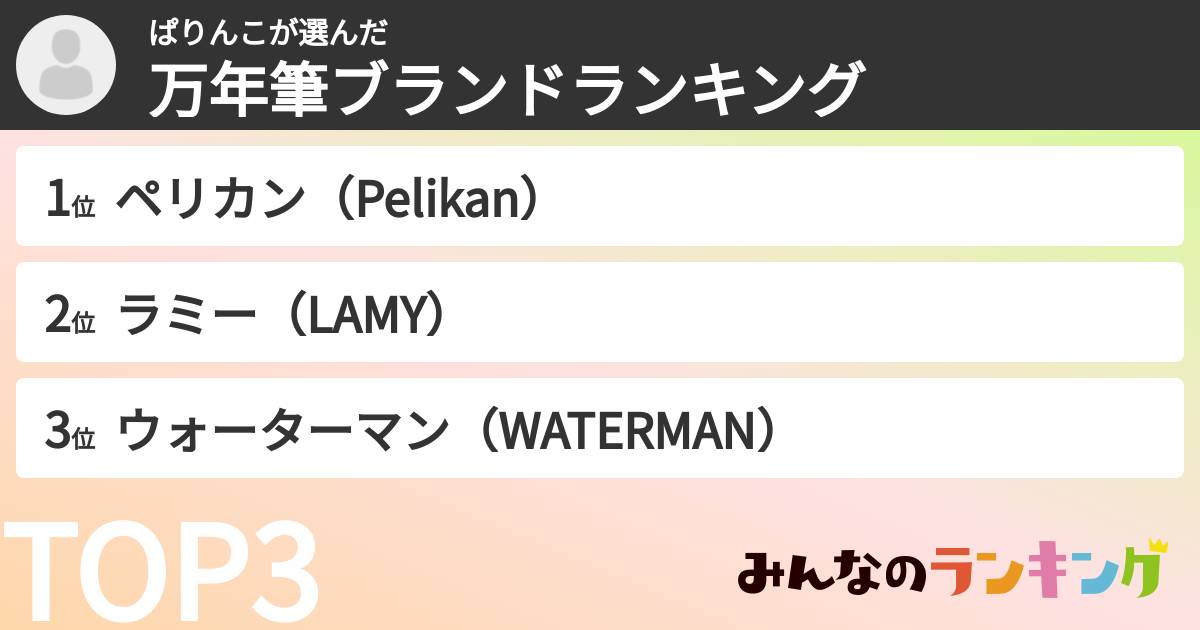 ぱりんこさんの「万年筆ブランドランキング」