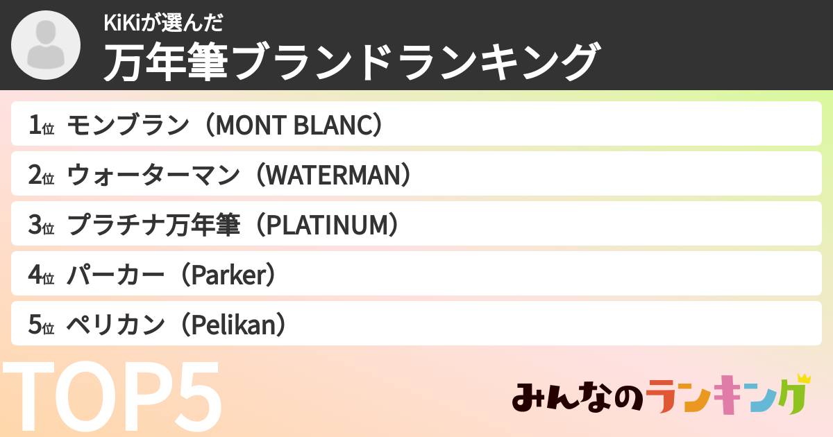 KiKiさんの「万年筆ブランドランキング」