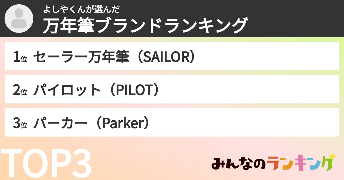 よしやくんさんの「万年筆ブランドランキング」