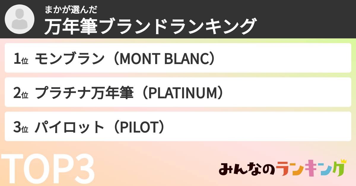 まかさんの「万年筆ブランドランキング」