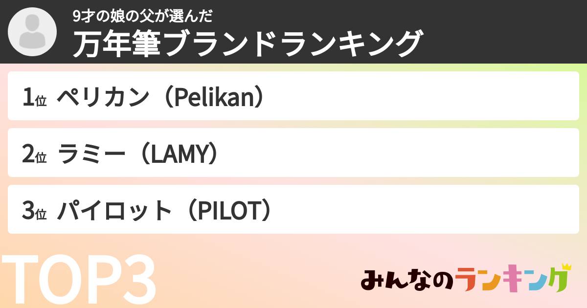 9才の娘の父さんの「万年筆ブランドランキング」