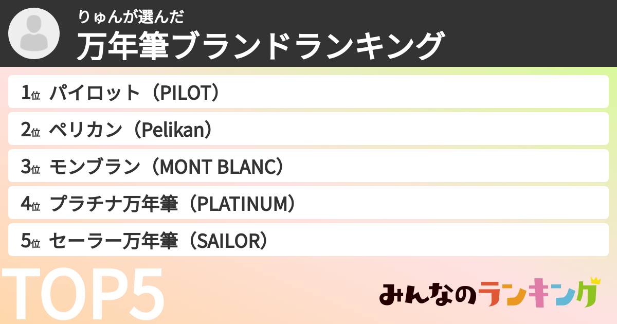 りゅんさんの「万年筆ブランドランキング」