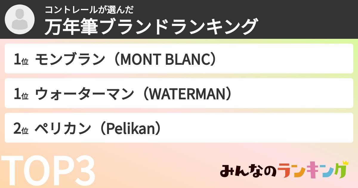 コントレールさんの「万年筆ブランドランキング」