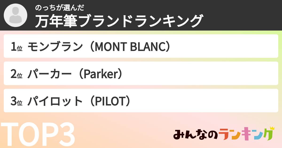 のっちさんの「万年筆ブランドランキング」